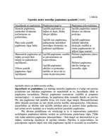 Diplomdarbs 'Paukošana – modernās pieccīņas kompleksā', 34.