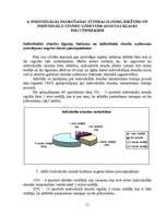 Diplomdarbs 'Paukošana – modernās pieccīņas kompleksā', 51.