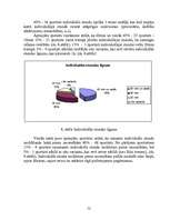 Diplomdarbs 'Paukošana – modernās pieccīņas kompleksā', 52.