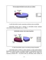 Diplomdarbs 'Paukošana – modernās pieccīņas kompleksā', 53.