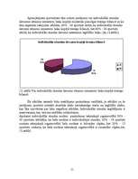 Diplomdarbs 'Paukošana – modernās pieccīņas kompleksā', 55.