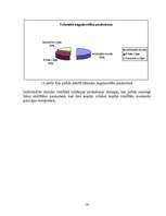 Diplomdarbs 'Paukošana – modernās pieccīņas kompleksā', 56.