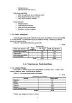 Biznesa plāns 'Tūrisma firma "Aiziet"', 7.