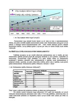 Referāts 'Medikamentu kvalitāte 21.gadsimtā - cilvēku drošību ietekmējošs faktors', 2.