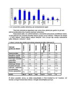 Referāts 'Medikamentu kvalitāte 21.gadsimtā - cilvēku drošību ietekmējošs faktors', 5.