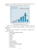 Referāts 'Sauszemes un jūras laupītāju ietekme uz kravu pārvadājuma loģistiku', 12.