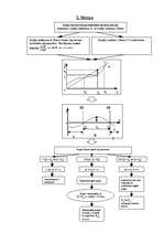 Referāts 'Pilnīga konkurence', 5.
