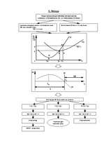 Referāts 'Pilnīga konkurence', 6.