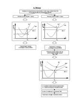 Referāts 'Pilnīga konkurence', 7.
