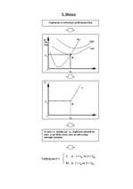 Referāts 'Pilnīga konkurence', 8.