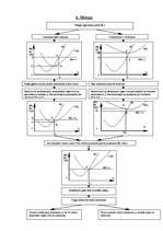 Referāts 'Pilnīga konkurence', 9.