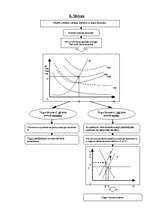 Referāts 'Pilnīga konkurence', 11.