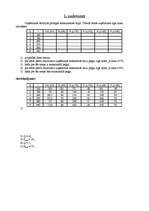 Referāts 'Pilnīga konkurence', 17.