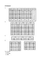 Referāts 'Pilnīga konkurence', 20.