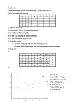 Referāts 'Pilnīga konkurence', 22.