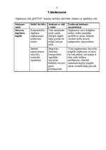 Prakses atskaite 'Ekoloģija uzņēmumā', 6.