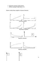 Referāts 'Nodokļi makroekonomikā', 20.