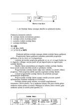 Referāts 'Nodokļi makroekonomikā', 21.