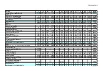 Referāts 'Stratēģiskais plāns SIA "Mana māja"', 1.