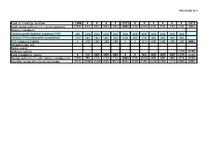 Referāts 'Stratēģiskais plāns SIA "Mana māja"', 2.