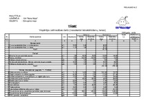 Referāts 'Stratēģiskais plāns SIA "Mana māja"', 6.