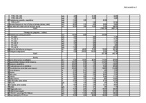 Referāts 'Stratēģiskais plāns SIA "Mana māja"', 7.