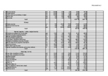 Referāts 'Stratēģiskais plāns SIA "Mana māja"', 8.