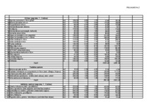 Referāts 'Stratēģiskais plāns SIA "Mana māja"', 9.