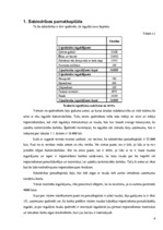 Referāts 'Stratēģiskais plāns SIA "Mana māja"', 16.