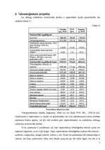 Referāts 'Stratēģiskais plāns SIA "Mana māja"', 17.