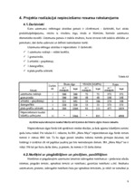 Referāts 'Stratēģiskais plāns SIA "Mana māja"', 21.