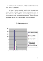 Diplomdarbs 'Irony in Ian McEwan’s Novel "Amsterdam"', 44.