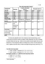 Biznesa plāns 'SIA "Kamenīte" biznesa plāns', 16.