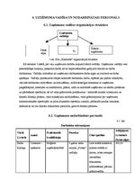 Biznesa plāns 'SIA "Kamenīte" biznesa plāns', 26.