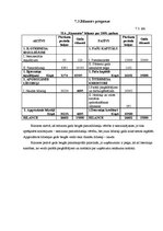 Biznesa plāns 'SIA "Kamenīte" biznesa plāns', 33.