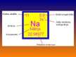 Prezentācija 'Nātrijs', 3.