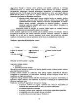 Konspekts 'Uzņēmuma kapitāls, tā struktūra. Kapitāla vajadzības noteikšana', 16.