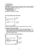 Konspekts 'Uzņēmuma kapitāls, tā struktūra. Kapitāla vajadzības noteikšana', 18.