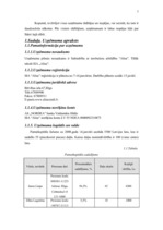 Biznesa plāns 'SIA "Alise"', 7.