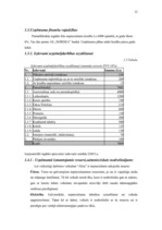 Biznesa plāns 'SIA "Alise"', 12.