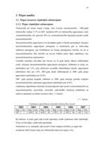 Biznesa plāns 'SIA "Alise"', 16.