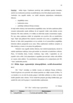 Biznesa plāns 'SIA "Alise"', 18.