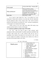 Biznesa plāns 'SIA "Alise"', 21.