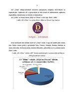 Prakses atskaite 'Prakse komercdarbības organizācijā AS "Diāna"', 6.