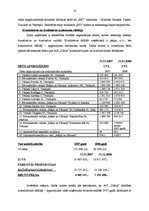 Prakses atskaite 'Prakse komercdarbības organizācijā AS "Diāna"', 10.