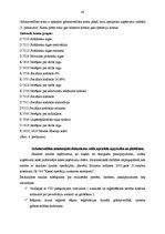 Prakses atskaite 'Prakse komercdarbības organizācijā AS "Diāna"', 40.