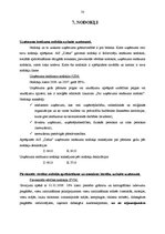 Prakses atskaite 'Prakse komercdarbības organizācijā AS "Diāna"', 50.