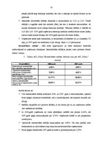 Prakses atskaite 'Prakse komercdarbības organizācijā AS "Diāna"', 65.