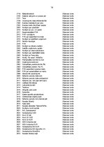 Prakses atskaite 'Prakse komercdarbības organizācijā AS "Diāna"', 79.