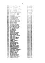 Prakses atskaite 'Prakse komercdarbības organizācijā AS "Diāna"', 81.